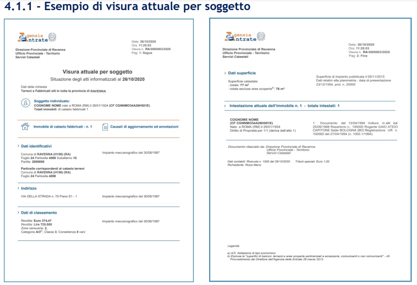 esempio visura attuale
